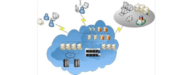 企業(yè)云存儲中的數(shù)據(jù)處理與存儲服務探究